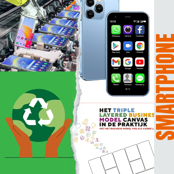 Collage duurzame smartphone. Opdracht periode 3 commerciële economie.
